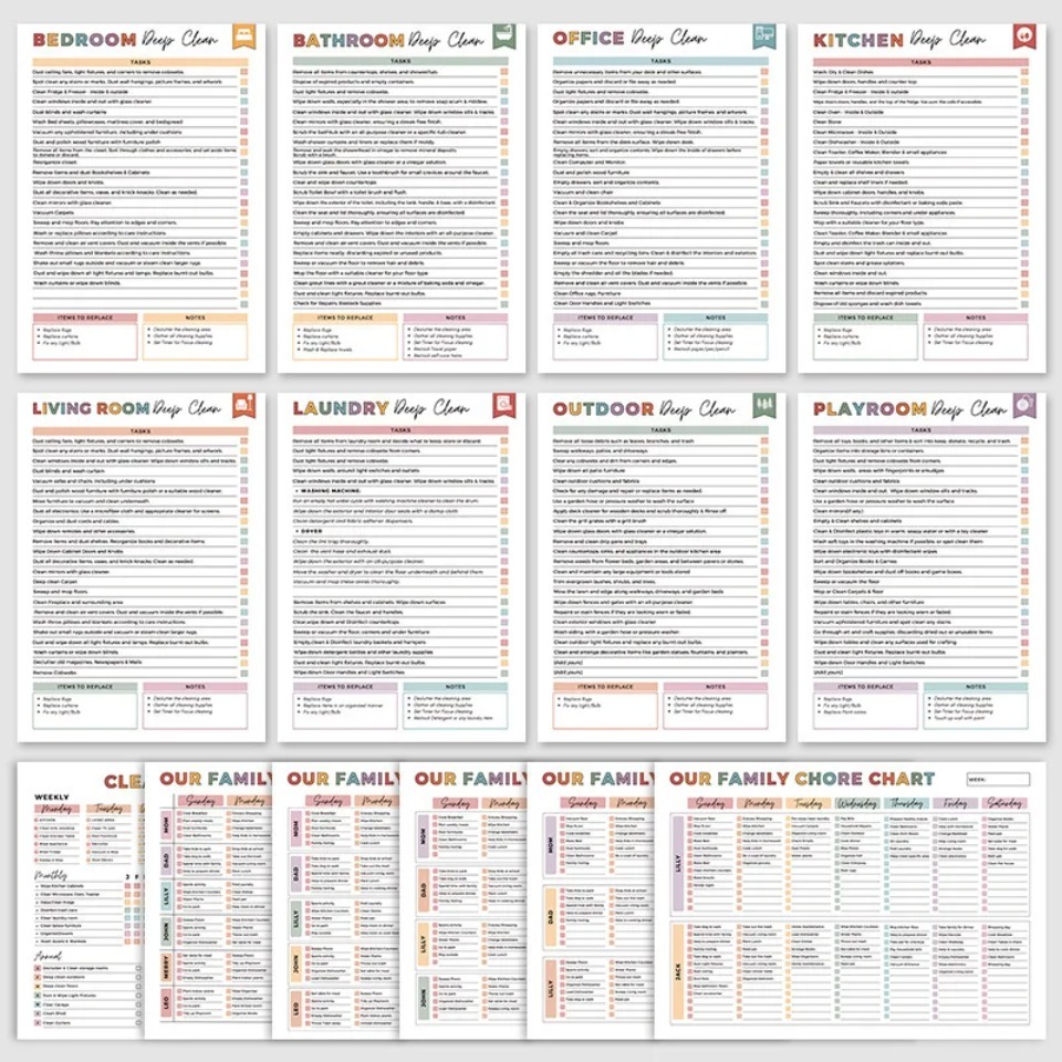 ADHD Cleaning Planner Bundle – - огляд і ціна Meal Prep Planner