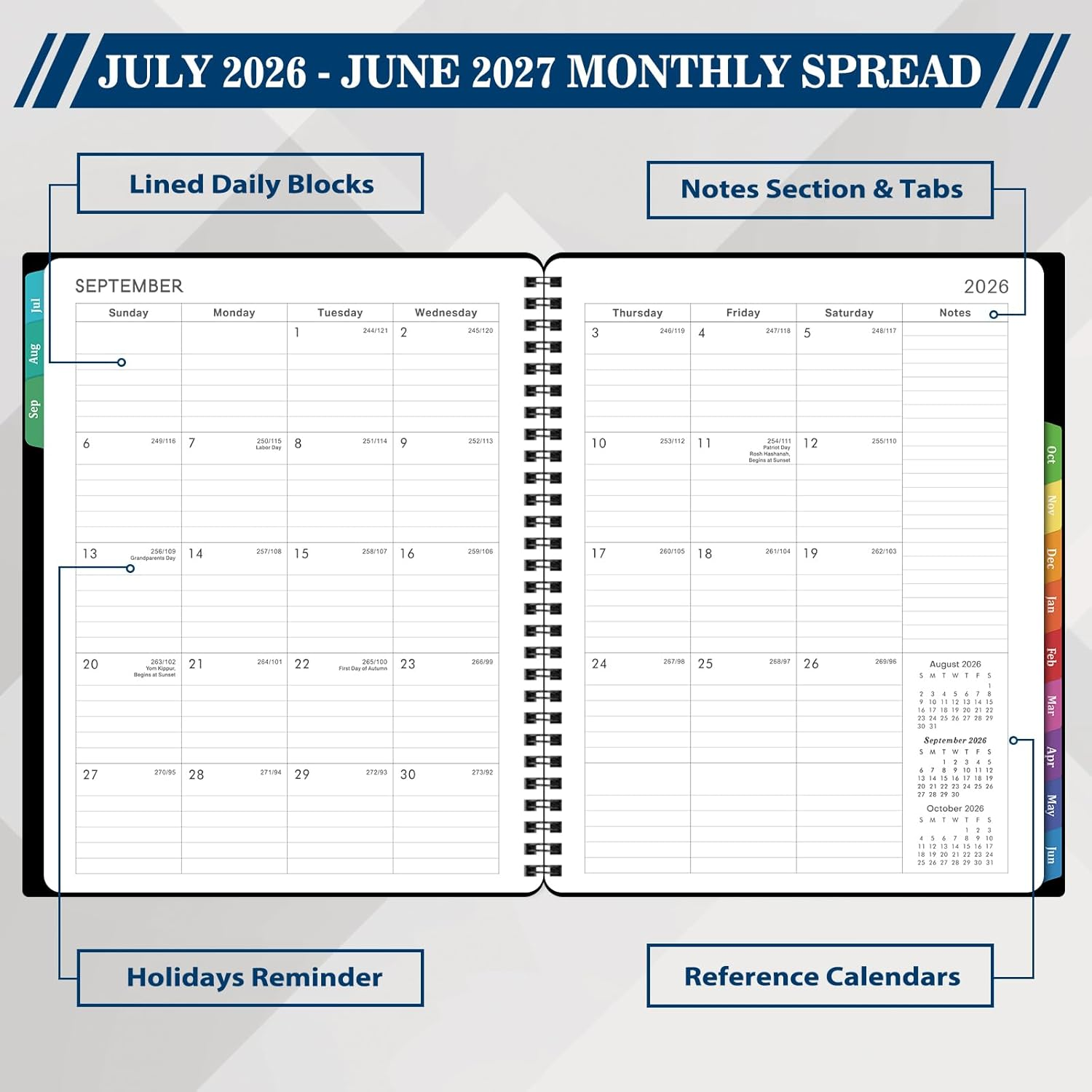BooQool Planner 2026-2027 for  - огляд і ціна Meal Prep Planner